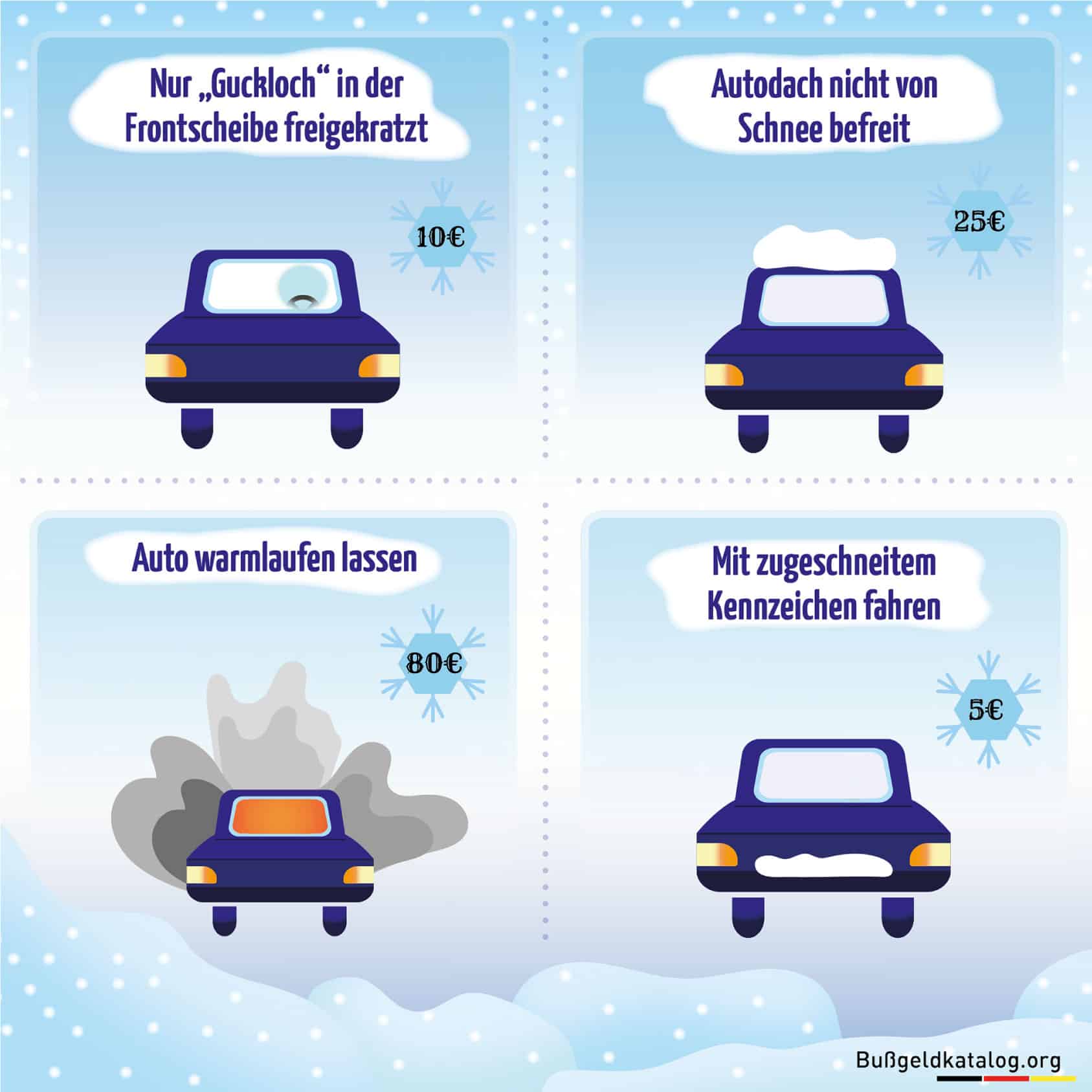 Auto bedeckt schnee gefroren heckscheibe fahrzeug winter