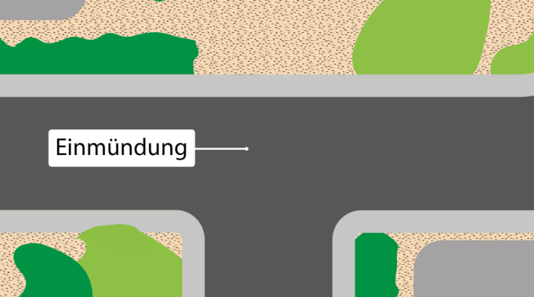 Einmündung: Parken, Vorfahrt etc. - Verkehrsregeln 2022