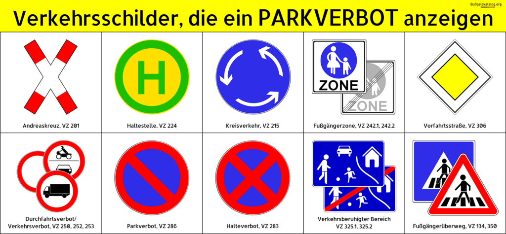 Welche strafe gibt es bei parkverbot und schädigung von wurzeln - Deutschland