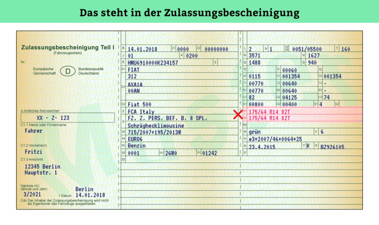 Fahrzeugschein - Inhalt Der Zulassungsbescheinigung Teil I